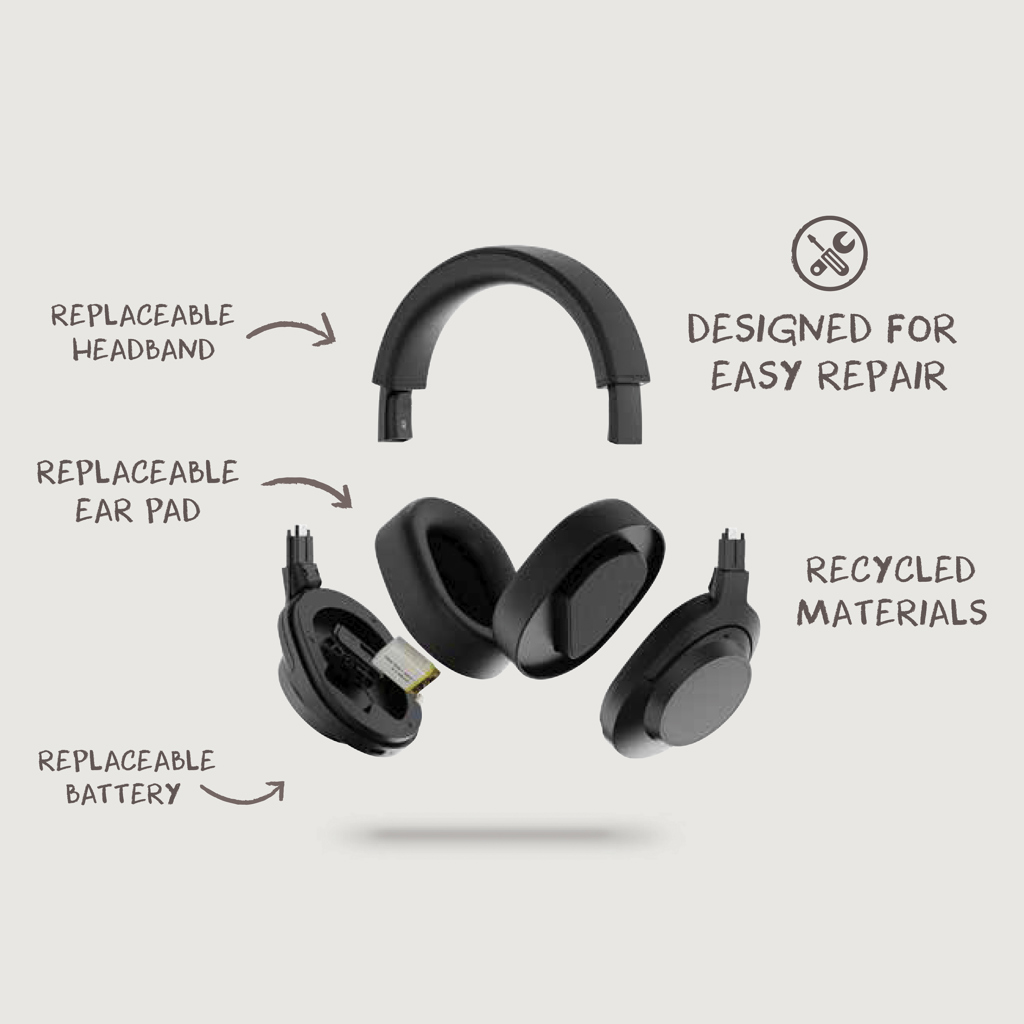 Irvine RCS recycelter & reparierbarer Wireless-ANC Kopfhörer