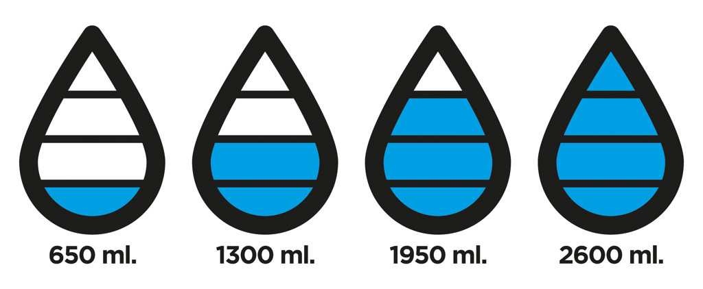 Aqua Hydration-Flasche Aqua Hydration-Flasche